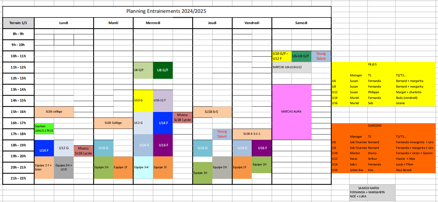 Nouveau planning utilisation terrain 