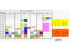 Nouveau planning utilisation terrain 