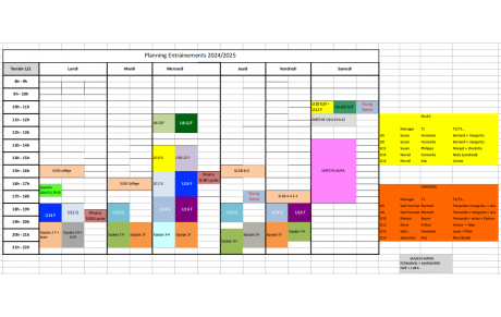 Nouveau planning utilisation terrain 