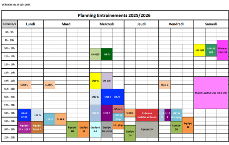 Planning d'entrainement des équipes 2025-2026